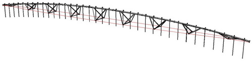 Irrigation Pivot 11